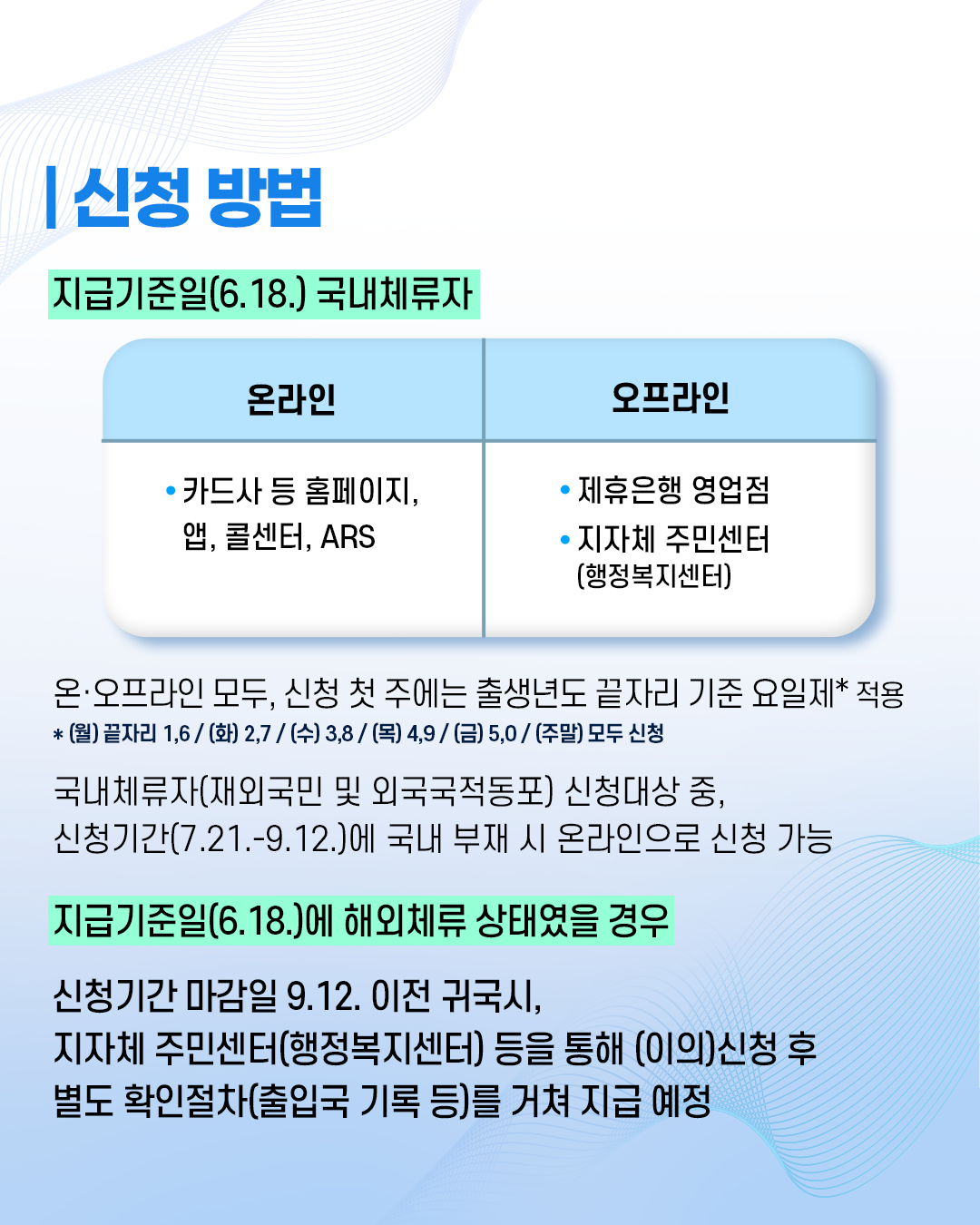 신청 방법